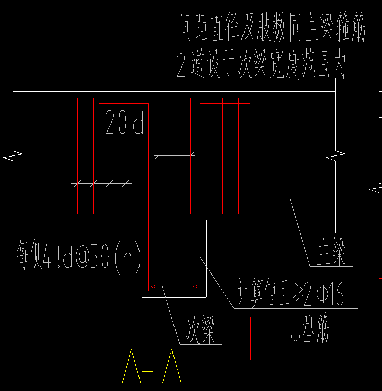 次梁