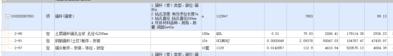 锚