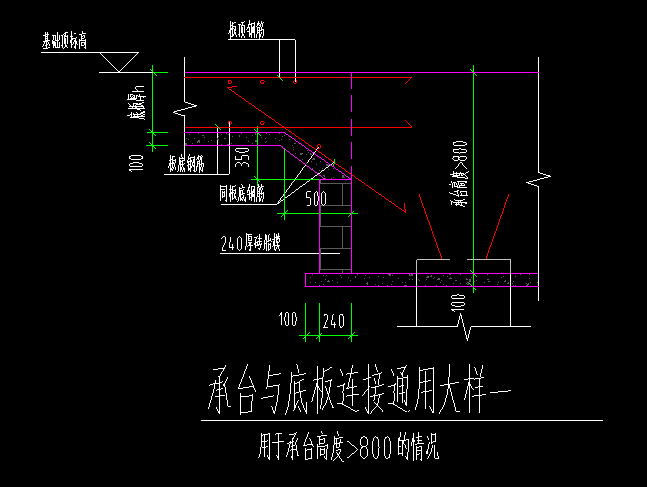 承台大样