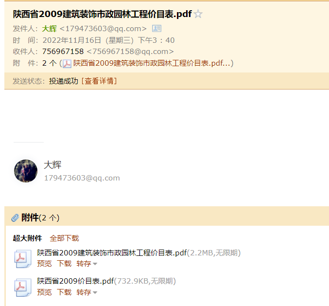 消耗量
