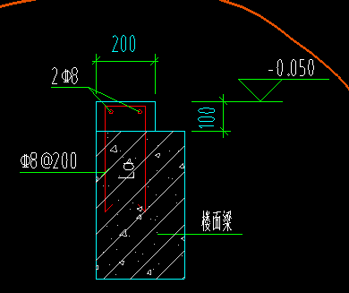 墙身