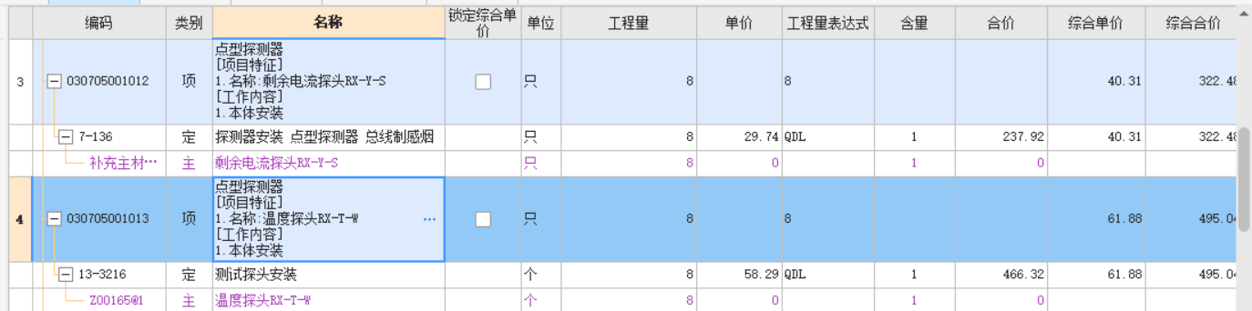 子目