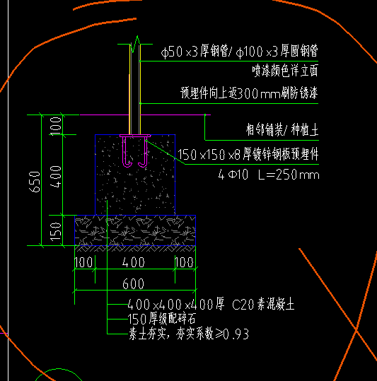 素土夯实