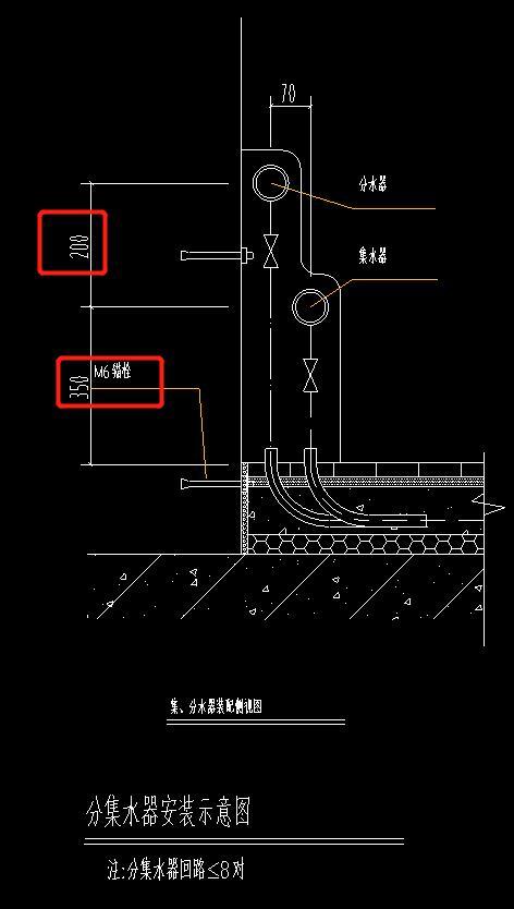 分集水器