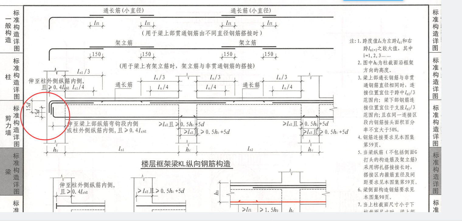 锚