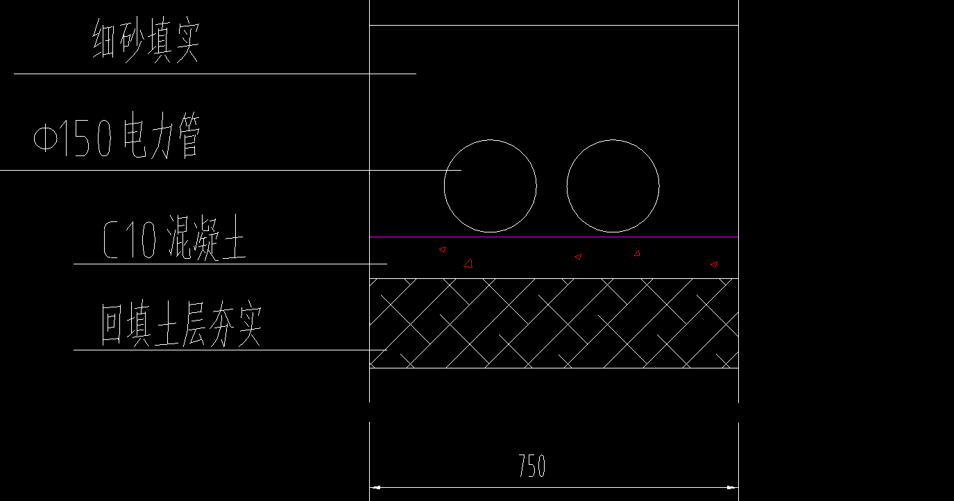 山东03定额