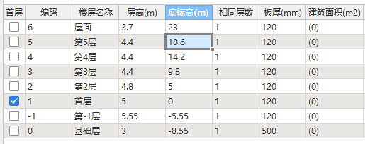 内墙抹灰