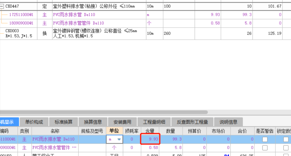 损耗率