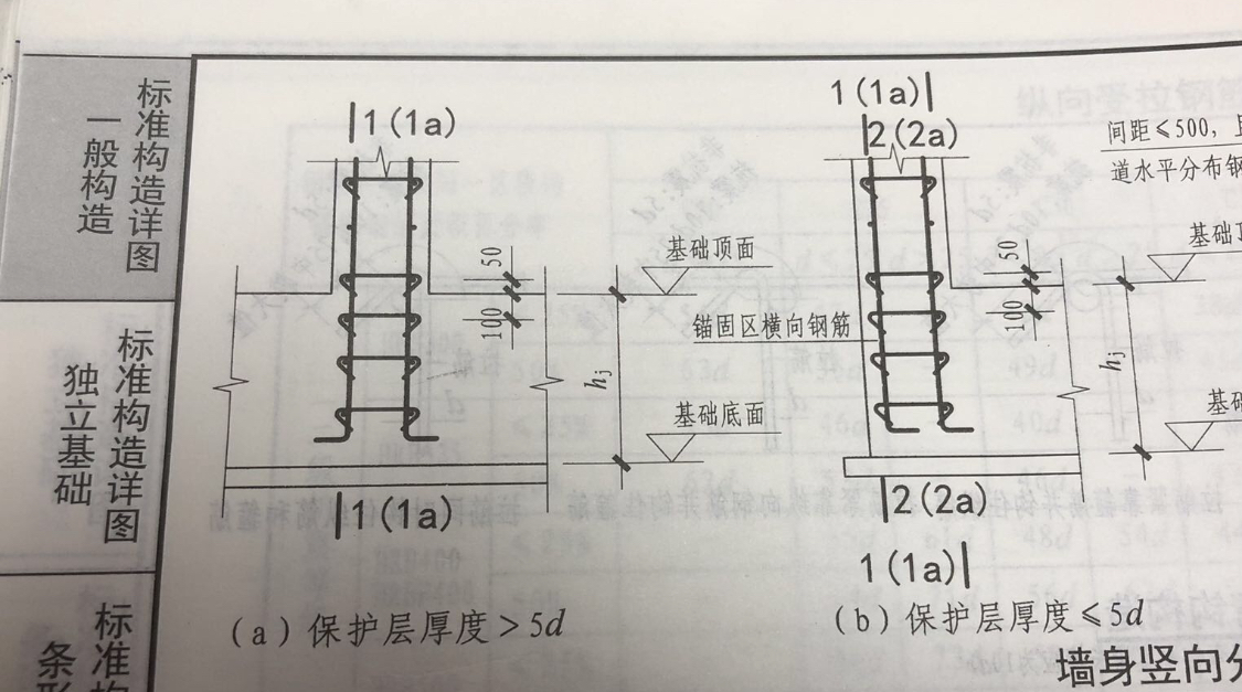 如圖所示