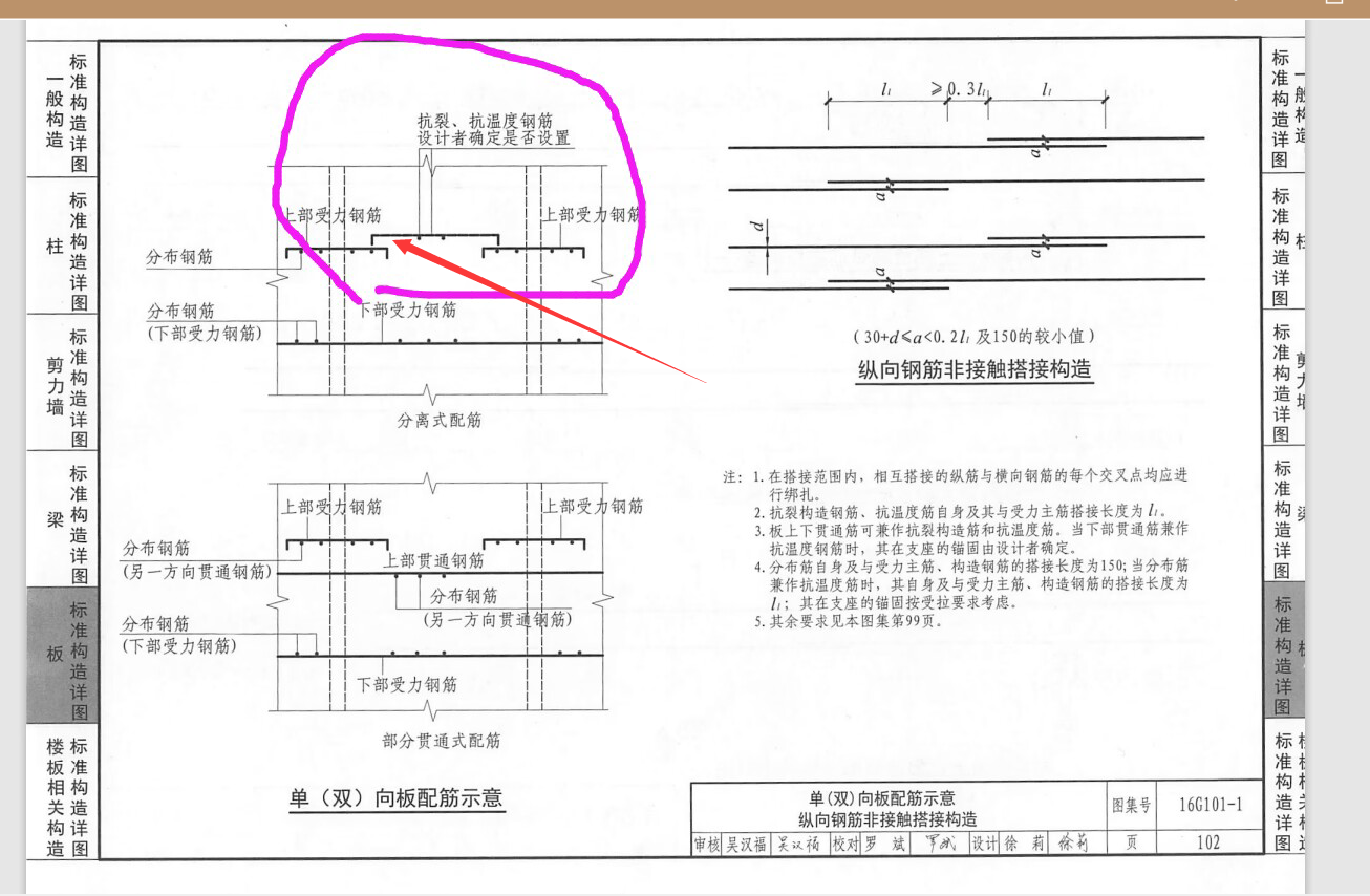 保护层