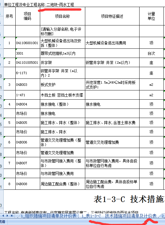 措施项