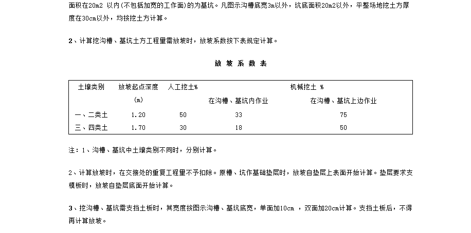 放坡系数