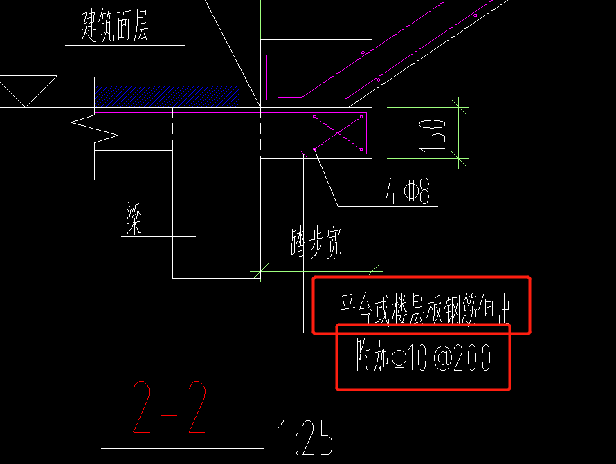 钢筋伸出