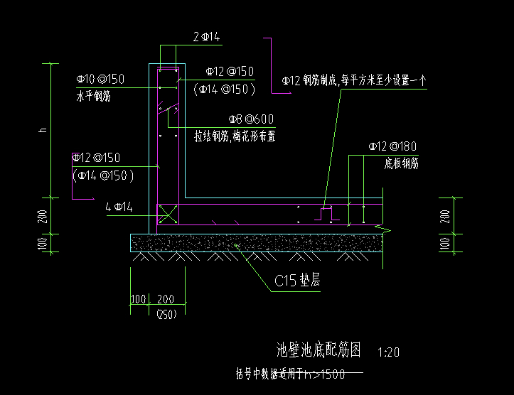 筏板基础