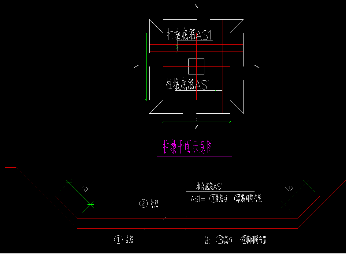 柱墩