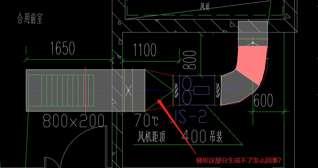 梯形