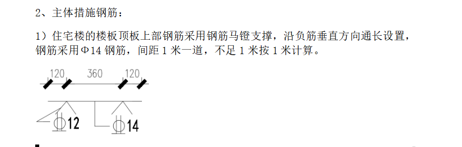 马凳筋
