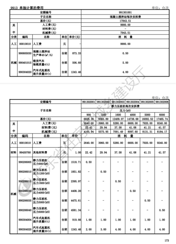 施工降效