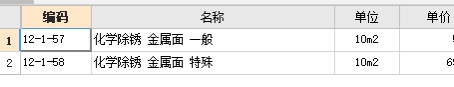 钢筋除锈