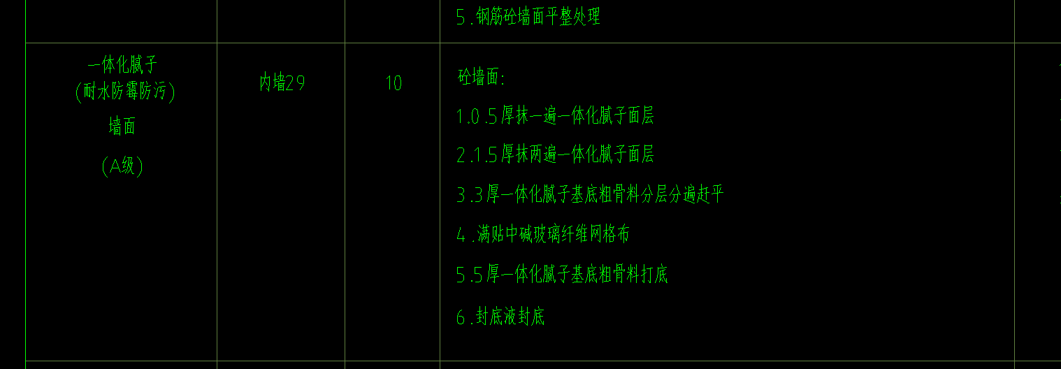 墙面腻子