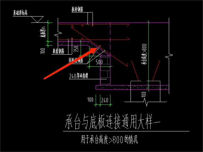 斜向