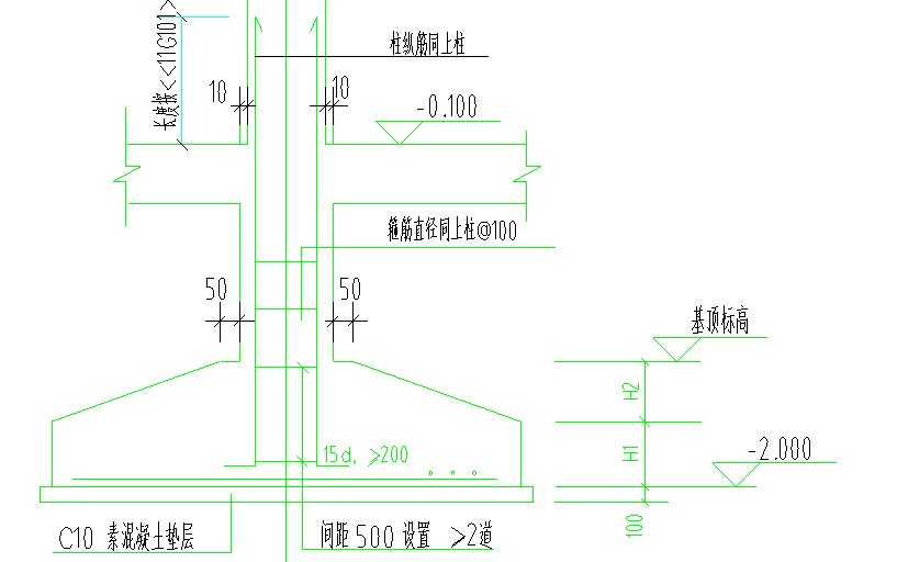 独立基础平面图