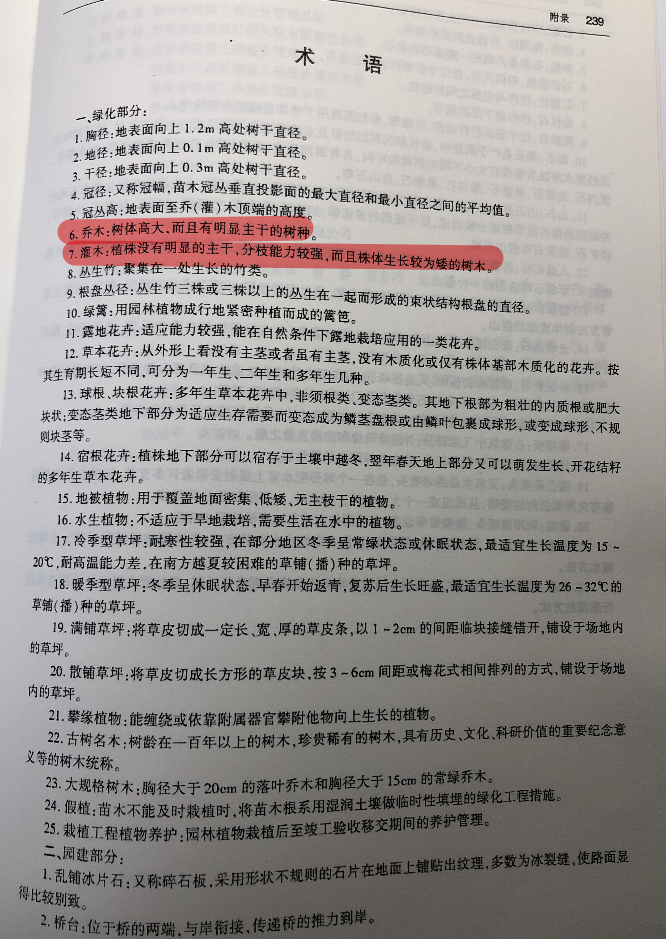 重庆2018定额