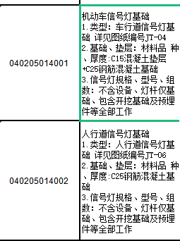 定额