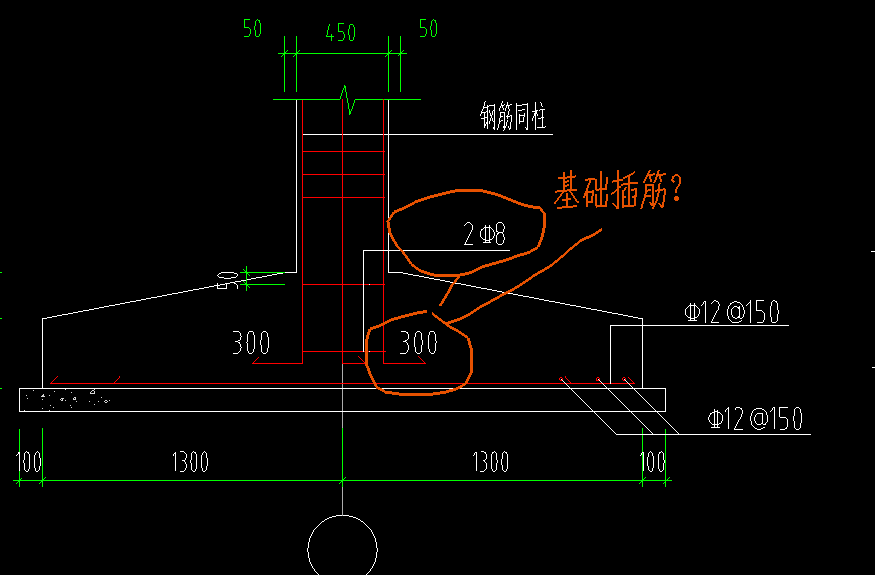 插筋