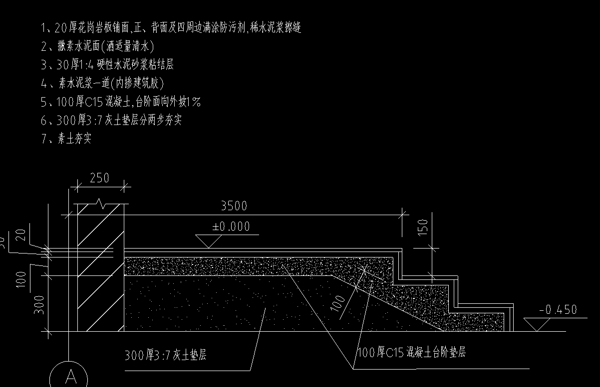 套清单