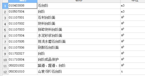 石材台阶面