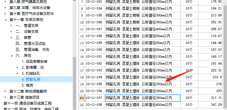 预留洞