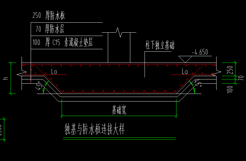 柱墩