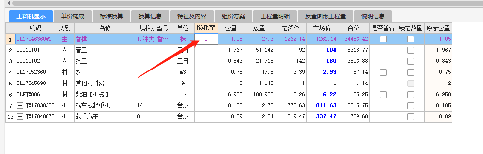 损耗率