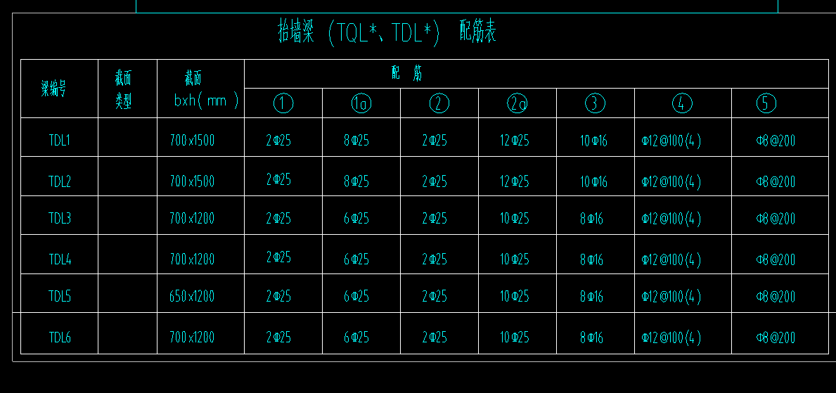 导航栏