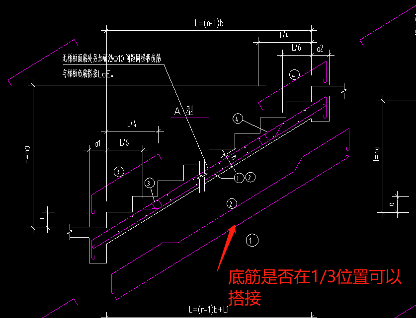 底筋