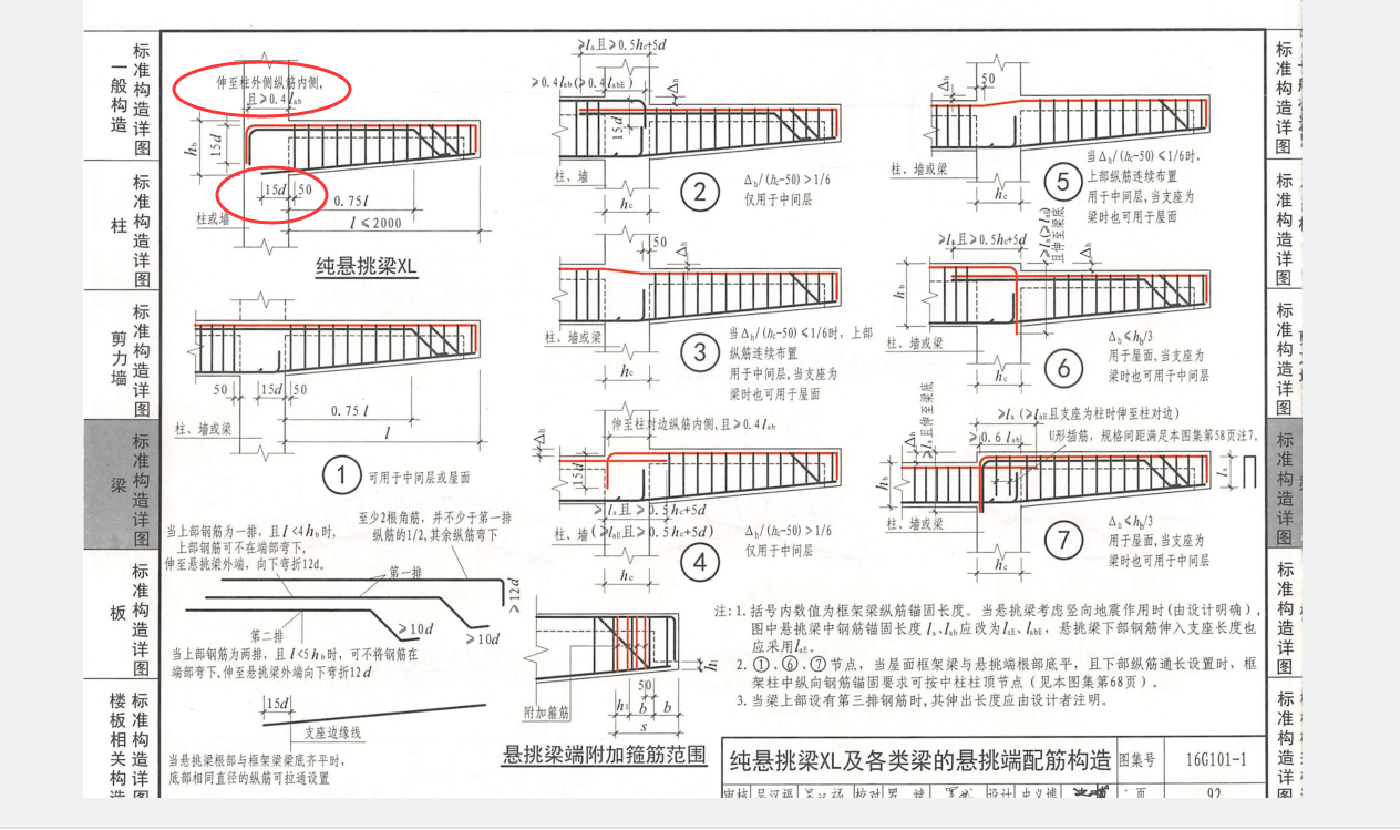 锚