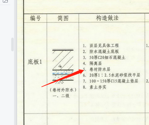 底板