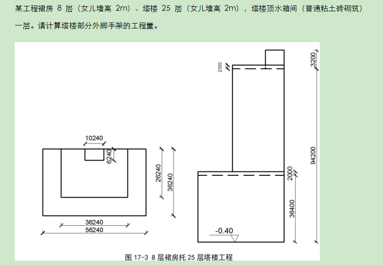 答疑解惑