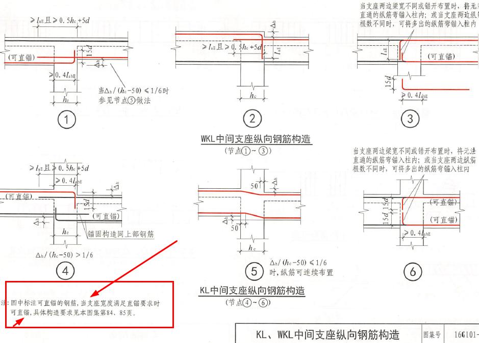 次梁搭在主梁上