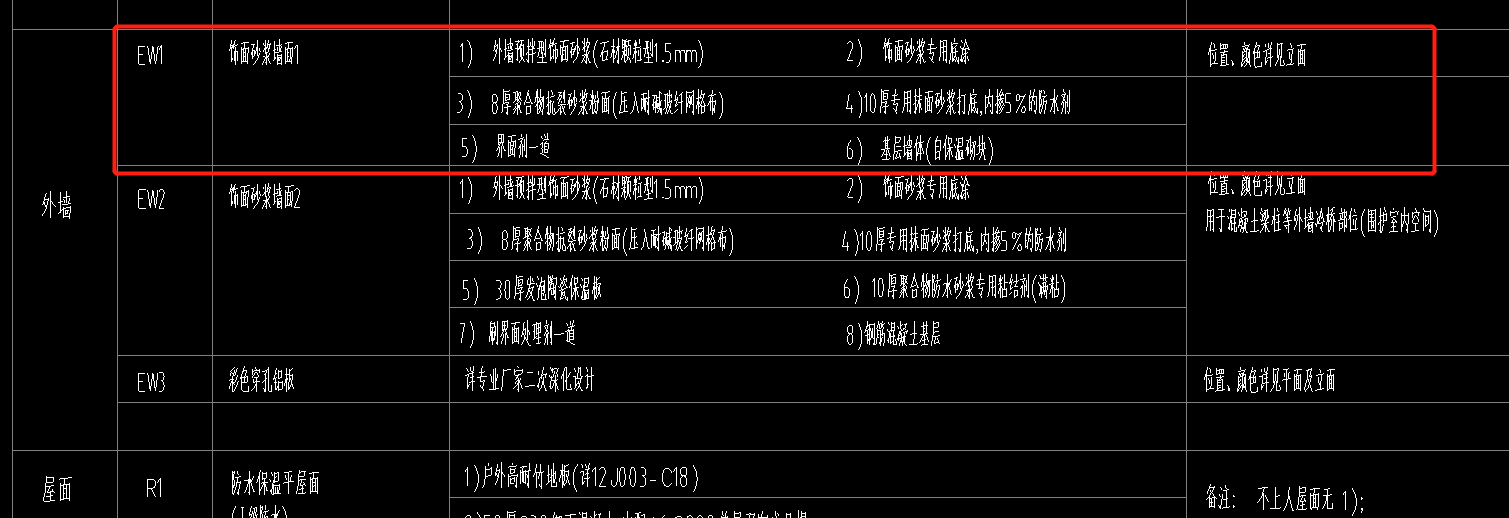 块料面积