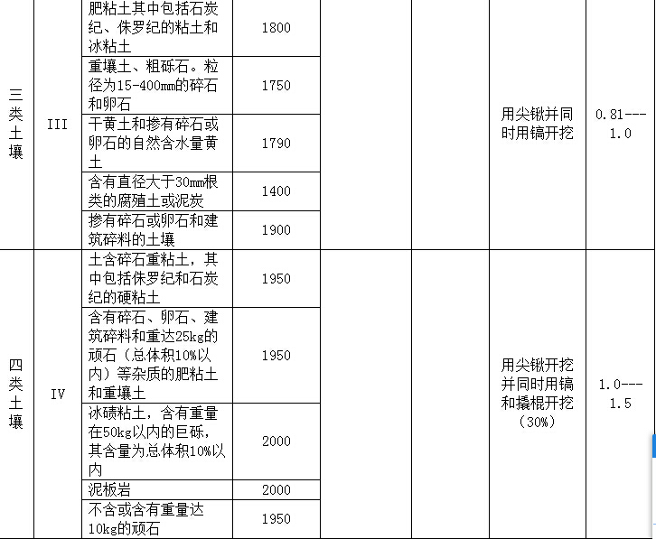 四川省