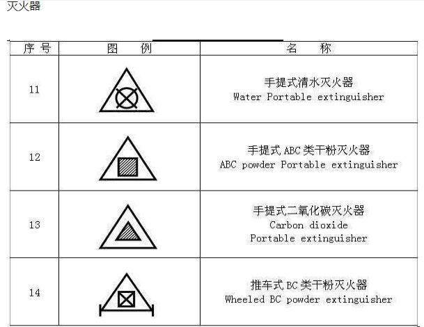 建筑行业快速问答平台-答疑解惑