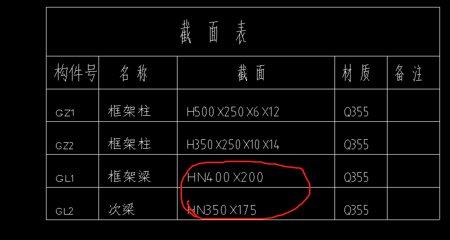 标注