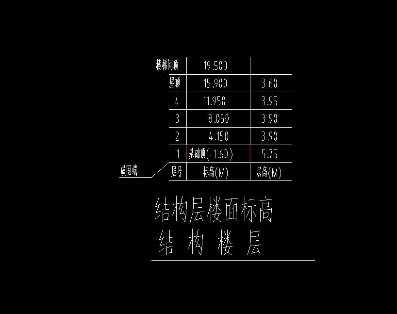 地面做法