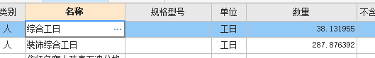 工日