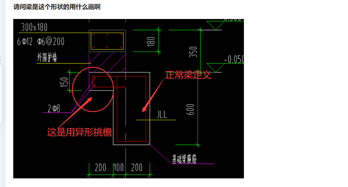 形状