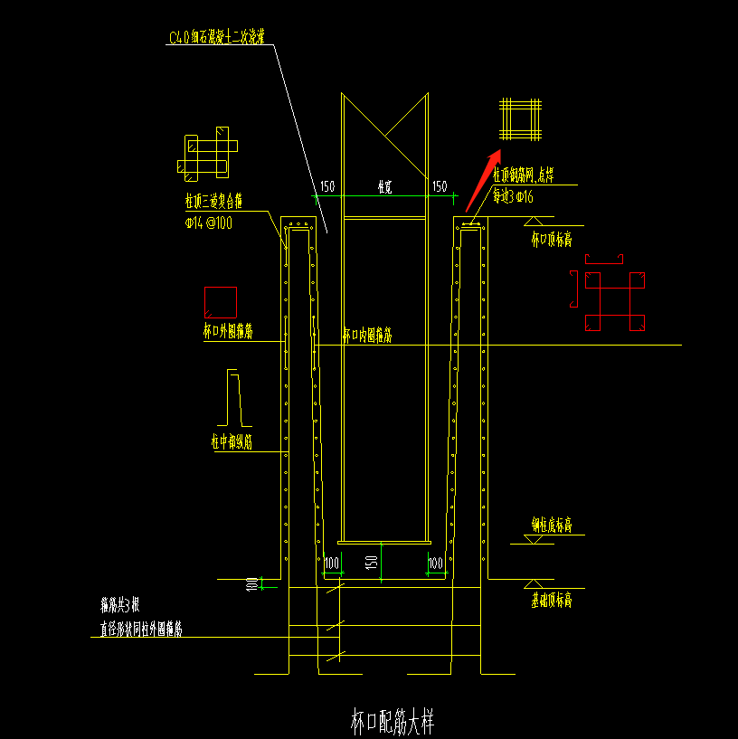 柱顶