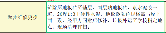 踏步
