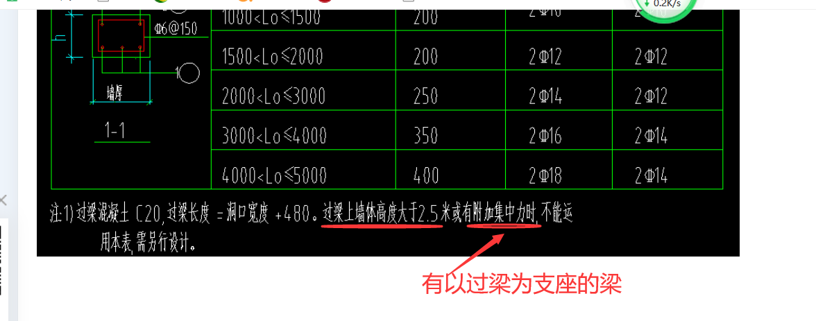 砌体墙